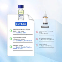 Salicylic Acid Acne Treatment Drying Lotion