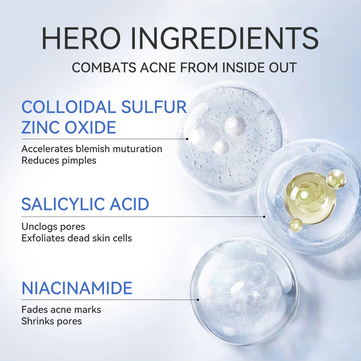 Salicylic Acid Acne Treatment Drying Lotion