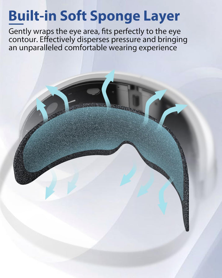 Eye Massager with Heat & Bluetooth Music, Christmas Birthday Gifts for Dad Mom Men Women, Heated Eye Mask for Migraines Relief, Reduce Strain, Headache Relief and Improve Sleep, Eye Care Device
