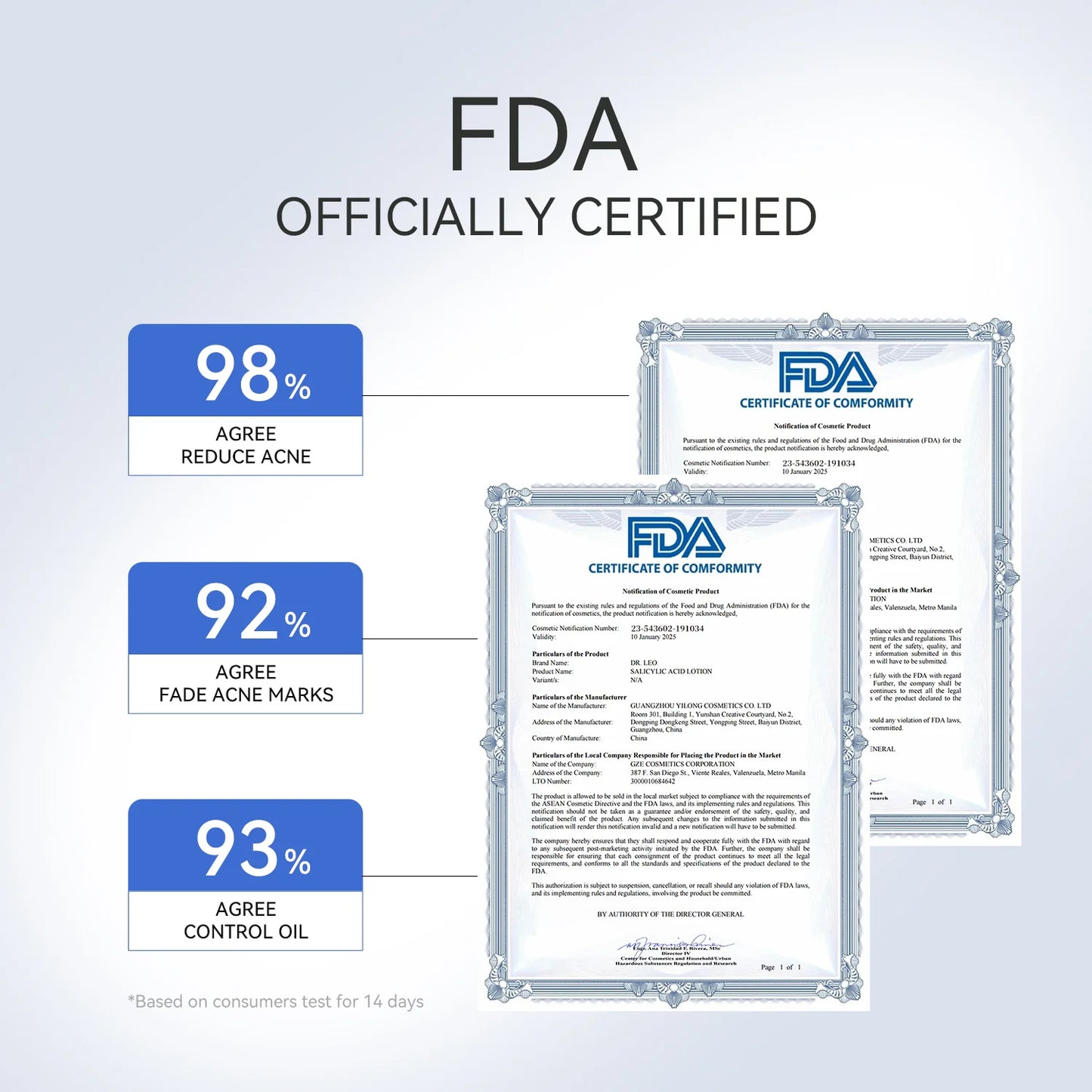 Salicylic Acid Acne Treatment Drying Lotion