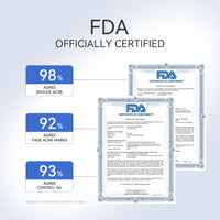 Salicylic Acid Acne Treatment Drying Lotion